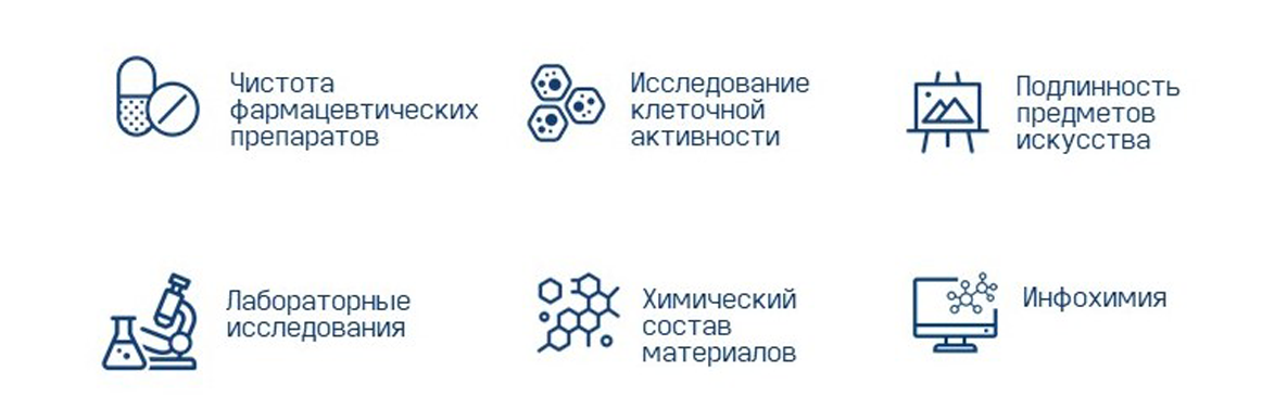 Сферы применения